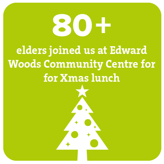 9-Xmas-Elders-Lunch